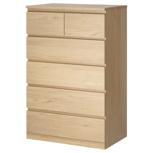 MALM МАЛЬМ