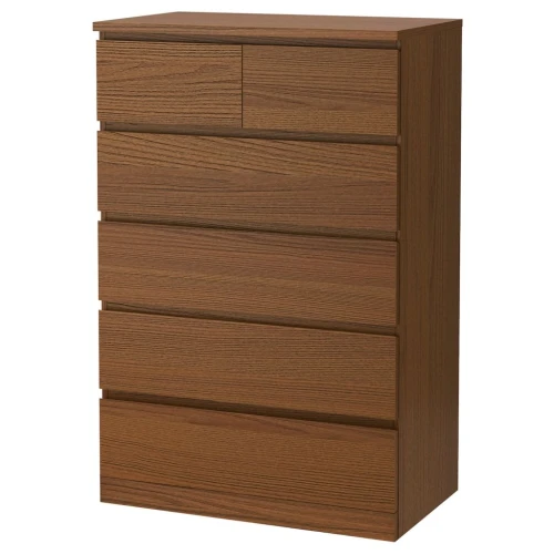 MALM МАЛЬМ