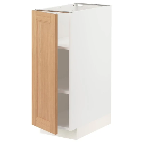 METOD МЕТОД